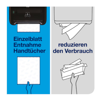 Preview: Tork Papierhandtuchrollen H1 Advanced 2-lagig Recycling weiß