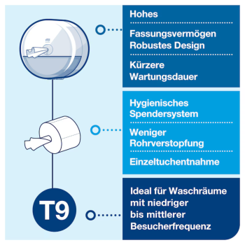 Preview: Tork SmartOne Mini T9 Toilettenpapierspender schwarz